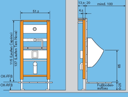 MICRO ONE, pisorov infraidlo